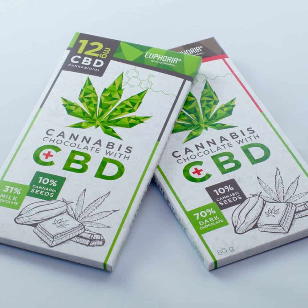 CBD Schokolade - Euphoria