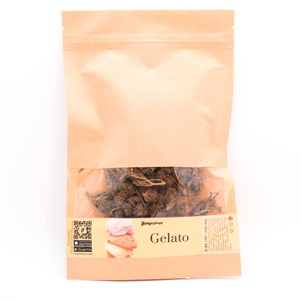 Popcorn Gelato 5-10% CBD